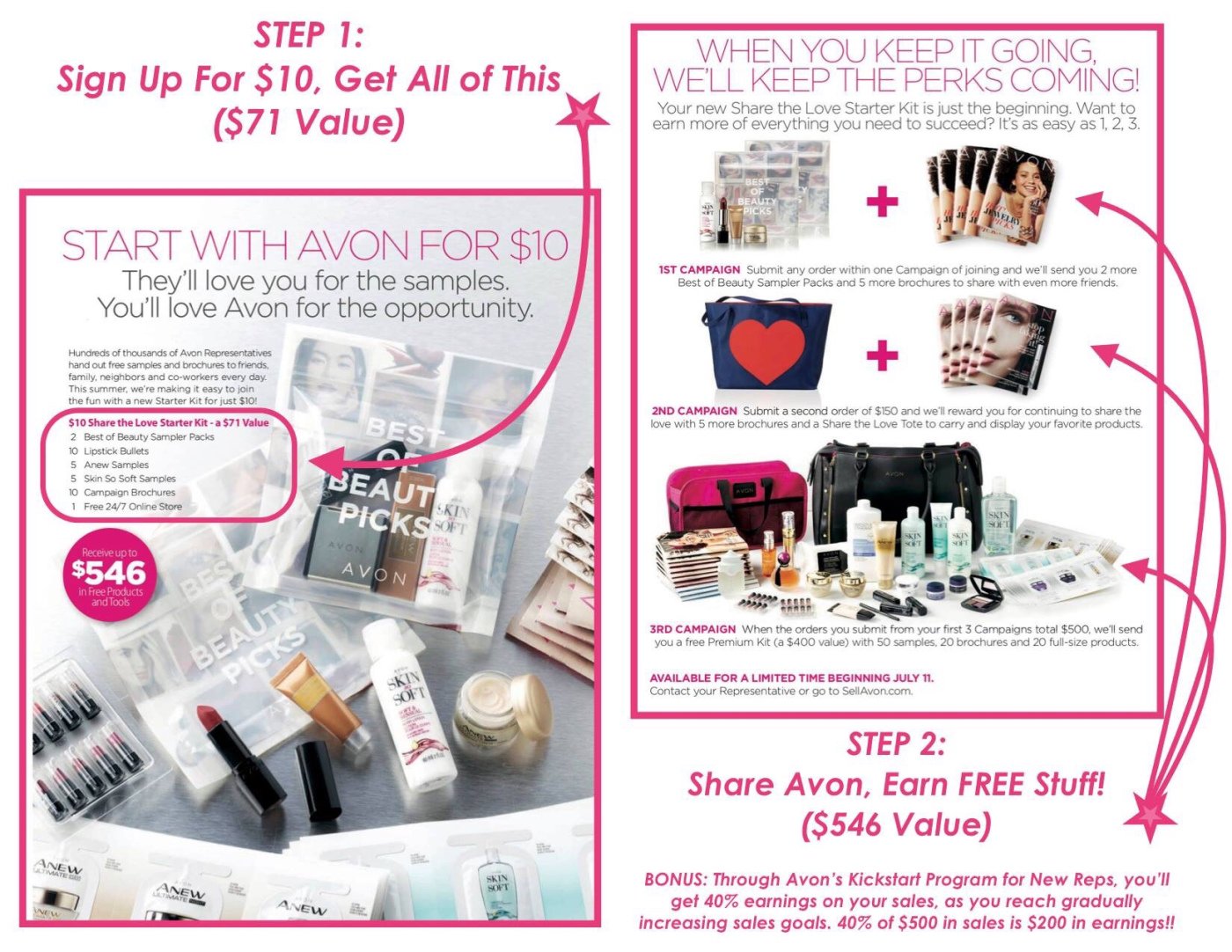 Join Avon for the same cost as a glass of wine.jpg